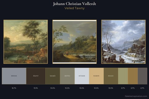 Johann Christian Vollerdt Master Palette