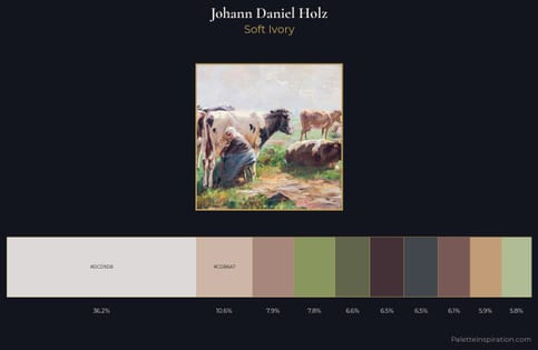 Johann Daniel Holz Palette 1 - Soft Ivory