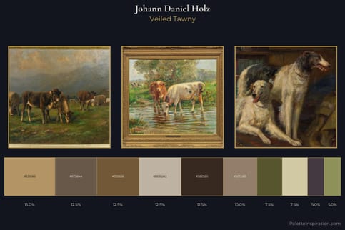 Johann Daniel Holz Master Palette