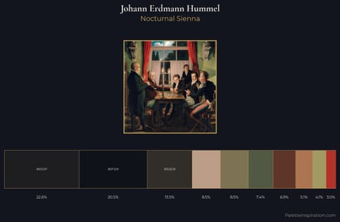 Johann Erdmann Hummel Palette 5 - Nocturnal Sienna