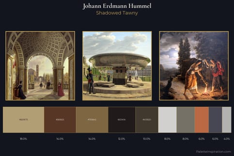 Johann Erdmann Hummel Master Palette