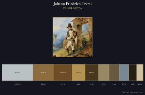 Johann Friedrich Treml Palette 2 - Veiled Tawny