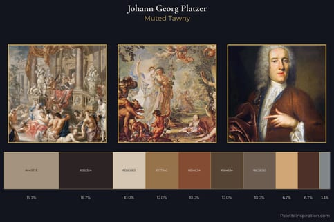 Johann Georg Platzer Master Palette