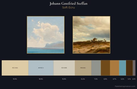 Johann Gottfried Steffan Palette 1 - Soft Ecru