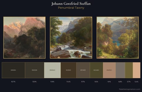 Johann Gottfried Steffan Palette 4 - Penumbral Tawny