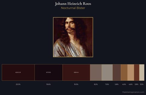 Johann Heinrich Roos Palette 4 - Nocturnal Bister