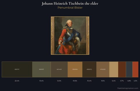 Johann Heinrich Tischbein the elder Palette 4 - Penumbral Bister