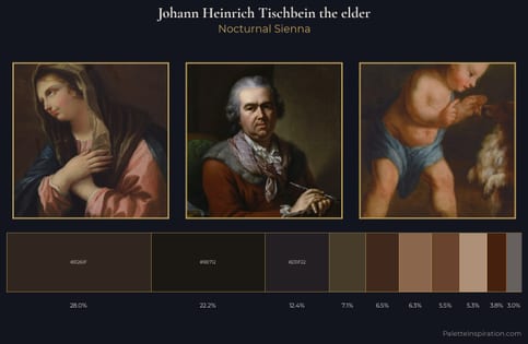 Johann Heinrich Tischbein the elder Palette 5