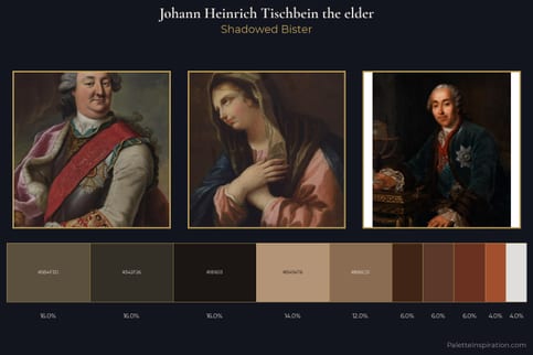 Johann Heinrich Tischbein the elder Master Palette