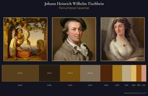 Johann Heinrich Wilhelm Tischbein Palette 3 - Penumbral Caramel