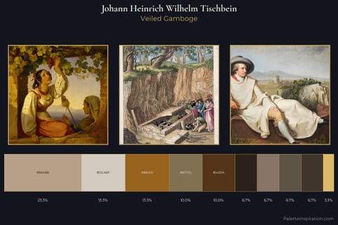 Johann Heinrich Wilhelm Tischbein Master Palette