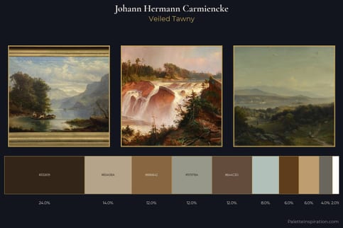 Johann Hermann Carmiencke Master Palette