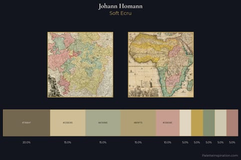 Johann Homann Master Palette