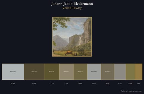Johann Jakob Biedermann Palette 2