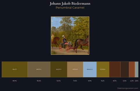 Johann Jakob Biedermann Palette 5