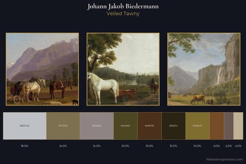 Johann Jakob Biedermann Master Palette
