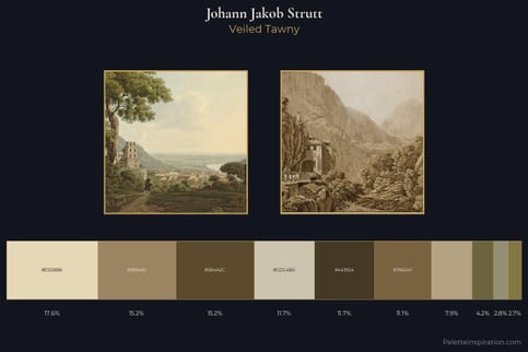 Johann Jakob Strutt Master Palette