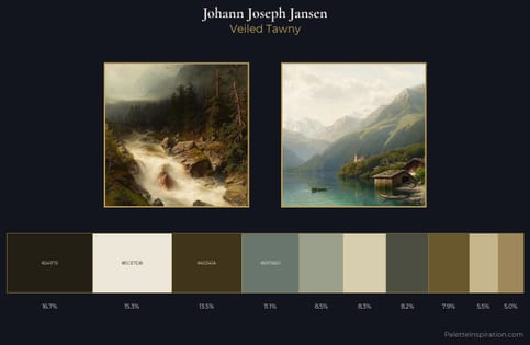 Johann Joseph Jansen Palette 2 - Veiled Tawny