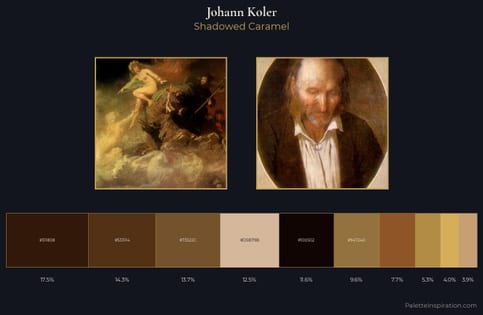 Johann Koler Palette 2 - Shadowed Caramel