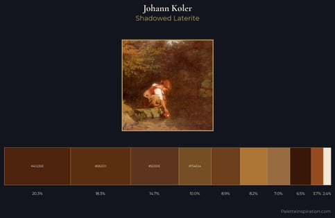 Johann Koler Palette 5