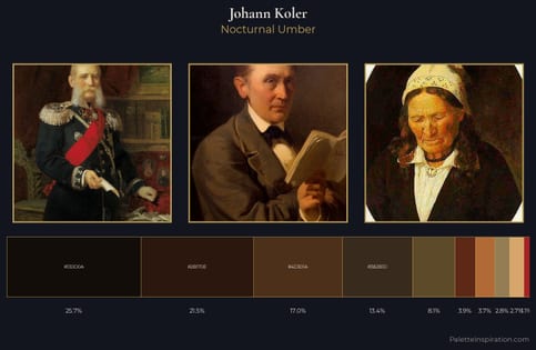 Johann Koler Palette 6 - Nocturnal Umber
