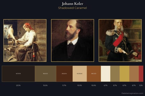 Johann Koler Master Palette