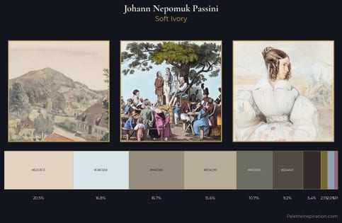 Johann Nepomuk Passini Palette 2 - Soft Ivory