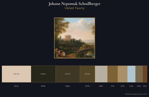 Johann Nepomuk Schodlberger Palette 1 - Veiled Tawny