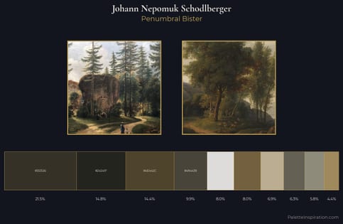 Johann Nepomuk Schodlberger Palette 2 - Penumbral Bister