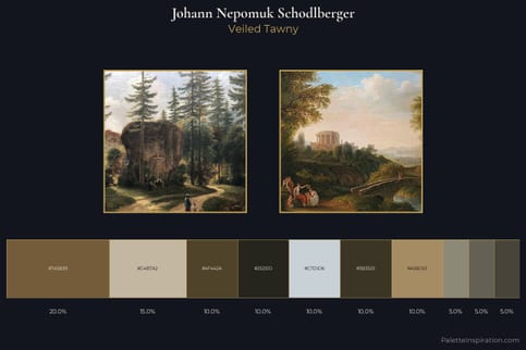 Johann Nepomuk Schodlberger Master Palette - Veiled Tawny