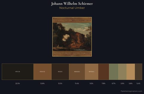Johann Wilhelm Schirmer Palette 5 - Nocturnal Umber