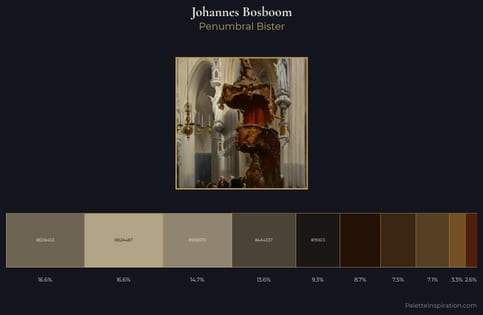 Johannes Bosboom Palette 2