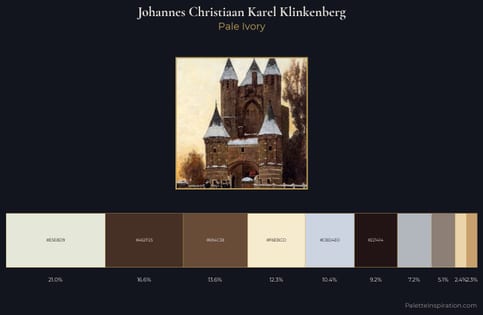 Johannes Christiaan Karel Klinkenberg Palette 1 - Pale Ivory