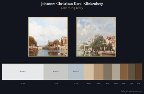 Johannes Christiaan Karel Klinkenberg Palette 2