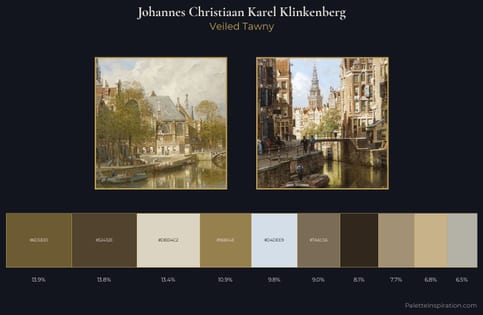 Johannes Christiaan Karel Klinkenberg Palette 3 - Veiled Tawny