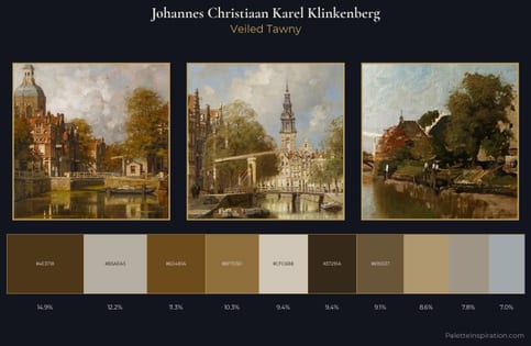 Johannes Christiaan Karel Klinkenberg Palette 4 - Veiled Tawny