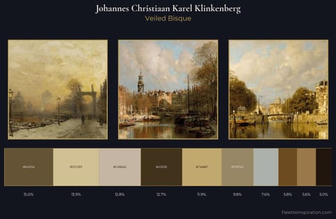 Johannes Christiaan Karel Klinkenberg Palette 5 - Veiled Bisque