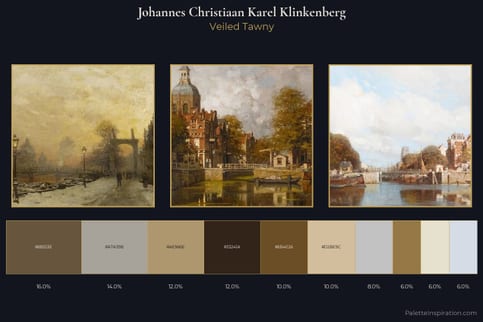 Johannes Christiaan Karel Klinkenberg Master Palette
