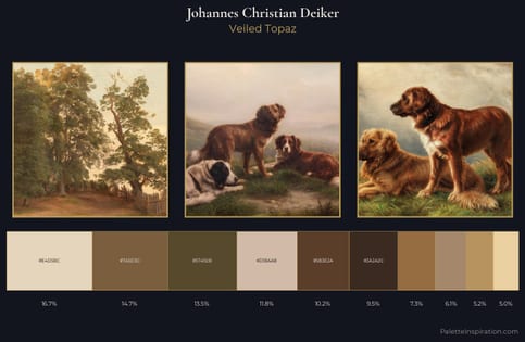 Johannes Christian Deiker Palette 2