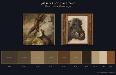 Johannes Christian Deiker Palette 4 - Penumbral Gamboge