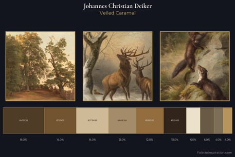 Johannes Christian Deiker Master Palette