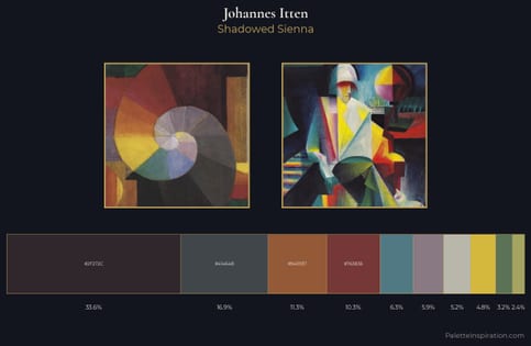 Johannes Itten Palette 4 - Shadowed Sienna