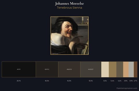 Johannes Moreelse Palette 1 - Tenebrous Sienna