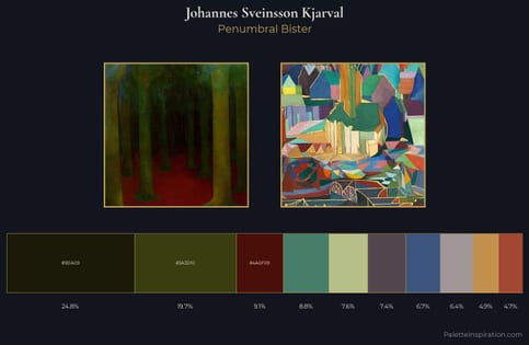 Johannes Sveinsson Kjarval Palette 1 - Penumbral Bister