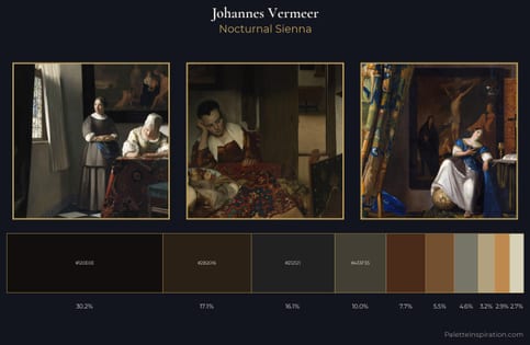Johannes Vermeer Palette 6 - Nocturnal Sienna