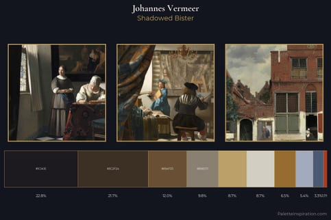 Johannes Vermeer Master Palette