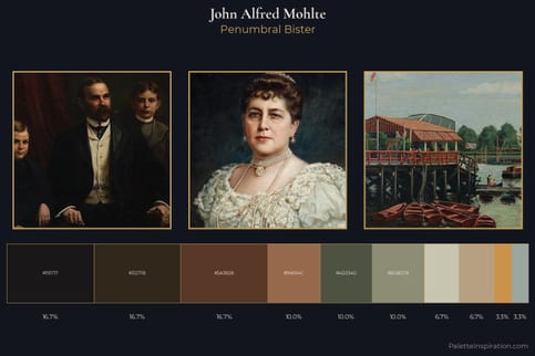 John Alfred Mohlte Master Palette