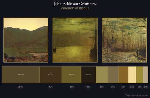 John Atkinson Grimshaw Palette 4