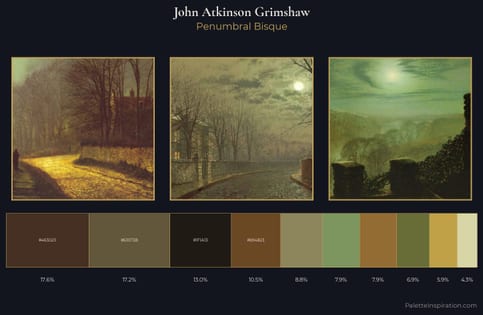 John Atkinson Grimshaw Palette 6