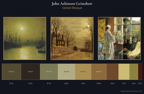 John Atkinson Grimshaw Palette 7